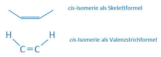 Fettsäuren: cis-Isomerie